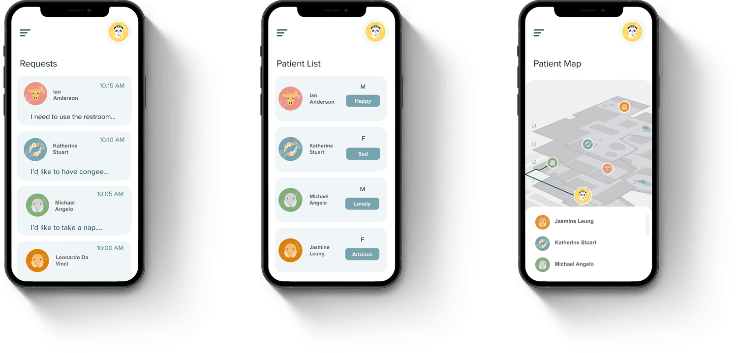 Caregiver request list, patient information, and location screens